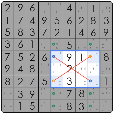 www.sudoku.com evil